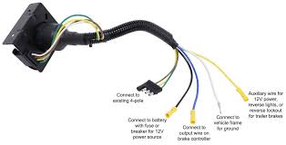 A wiring diagram is typically utilized to fix problems and also to earn sure that the links have actually been made which everything exists. Curt Trailer Connector Adapter 4 Way To 7 Way Rv And 4 Way Flat Curt Wiring C57672
