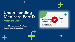 Image result for Medicare