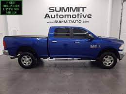Image result for Blue Streak 2018 Dodge