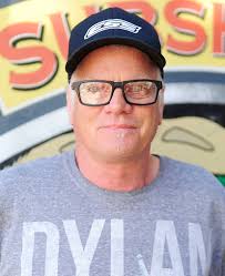 Snapshots: Do you plan