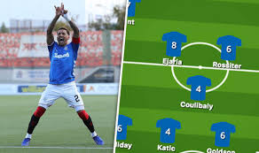 Premiership 7 feb 2021 15:00 (мск) week 28. Rangers Player Ratings Vs Hamilton Tavernier Heroic Morelos Clinical Football Sport Express Co Uk
