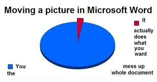 Moving A Picture In Microsoft Word Pie Chart Twistedsifter