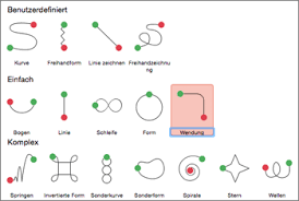Animieren Von Text Und Objekten Mit Animationspfaden In Powerpoint Fur Mac Powerpoint Fur Mac