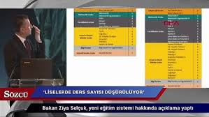 .yekta saraç'ın deyimiyle yeni üniversite sınav sitemin adı 'yükseköğretim kurumları sınavı'. Universite Sinavi Degisiyor Ilk Sinav Tarihi Belli Oldu Son Dakika Haberleri