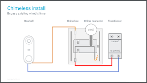 How to install a doorbell without existing doorbell. Installing Nest Hello Without Existing Doorbell Online Shopping