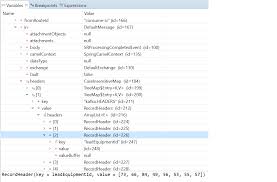 Accessing Nested Headers With Spring Expression Language Spel Stack Overflow