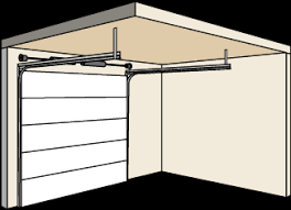 My question concerns garage doors. Residential Garage Door Track Options Clopay