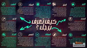 انفوجرافيك عربي كيف تعرف برجك من تاريخ ميلادك وصفات برجك