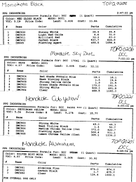 Rc Faq Model Airplane Covering Ultracote And Monokote