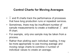 Control Charts For Moving Averages Ppt Video Online Download