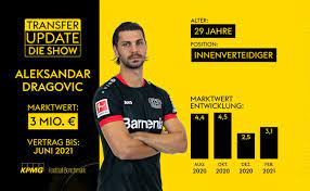 Aleksandar dragović zvanično je promovisan u novog igrača crvene zvezde, potpisavši trogodišnji ugovor sa klubom. Max Bielefeld On Twitter Dynamo Moscow And Their German Coach Sandro Schwarz Have Made An Offer To Sign Aleksandar Dragovic On A Free Transfer This Summer Red Star Belgrade Also Remains Interested