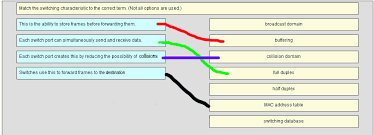 Ccna 2 Final Exam Answers 2017 V5 0 3 V6 0 Config Router In 2020 Exam Answer Ccna Exam