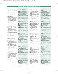 Comprehensive reference books of medical abbreviations are available in bookstores and libraries. Common Medical Abbreviations