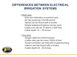 Troubleshooting 2 Wire Controlled Irrigation Systems Ppt Video Online Download