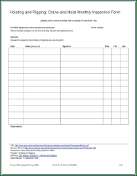 Sling & rigging workplace safety program. Osha Chain Hoist Inspection Requirements Search For A Good Cause