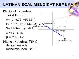 Check spelling or type a new query. Ilmu Ukur Tanah Pengukuran Mendatar Ppt Download