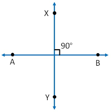 Perpendicular lines means they cross at a right angle. What Are Perpendicular Lines Definition With Examples Teachoo