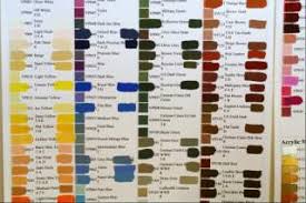 Skillful Revell Paint Chart With Colours Revell Humbrol