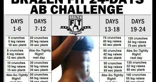 Brazen Fit Challenge Brazen Fit Ab Challenge Before And After