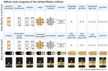 Image result