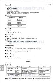 алгебра и начала математического анализа 10 класс мордкович решебник Reshebnik Po Algebre I Nachala Matematicheskogo Analiza 10 Klass Chast 2 Mordkovich Birth Certificate Cellist Classical Music