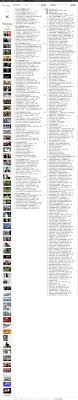 The site owner hides the web page description. Pwb7v2b9u2weqm