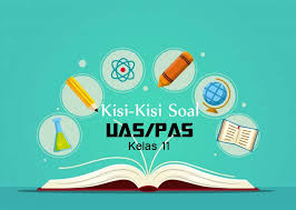 Rumusan kd kelas x, xi, dan xii 16 tabel 3.3 : Kisi Kisi Soal Pas Ekonomi Kelas 11 Kurikulum 2013 Tahun 2019