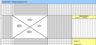 Do A Strategic Planning For A Startup Idea Using T Chegg Com