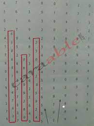 Download soal tes kraepelin word. Tips Rahasia Cara Mengerjakan Tes Koran Tes Kraepelin Online Download Tes Koran Word Pdf Caraable Guide