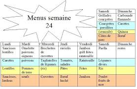 Maybe you would like to learn more about one of these? Menus Semaine 24 Planning Idees Repas Mes Meilleures Recettes Faciles