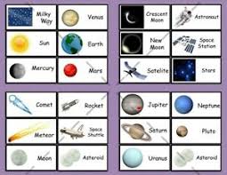 Details About Space Solar System Flashcards Set Planets 24 Cards