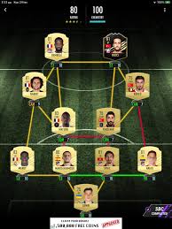 This is a new challenge that is presented to us on february 19, which is about the player andre silva, this being the frankfurt striker and who was highlighted of the month in the bundesliga, so it is important that we have details as to how. Easy And Cheap Yazici Sbc Solution Madfut