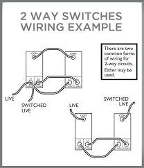 There are two wiring options for this: How To Wire A Light Switch Downlights Co Uk