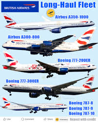 Image result for Ultra Blue 2013 Fleet