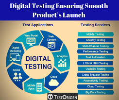 Digital Testing Digital Systems Testing And Testable Design Digital Troubleshooting And Testing Digital T Testing Techniques System Testing Software Testing