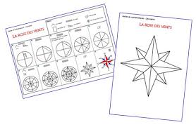 La Rose Des Vents Rose Des Vents Dessiner Rose Des Vents Vent