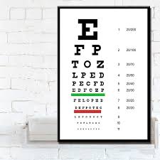 Us 2 99 30 Off P084 Modern Eye Test Snellen Chart Poster Home Decoration Art Painting Silk Canvas Poster Wall Home Decor In Painting Calligraphy