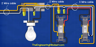 Learn how to wire a 3 way switch. Three Way Switches Us Can The Engineering Mindset