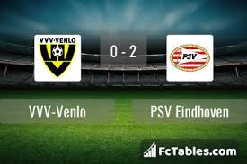 Ado den haag az ajax emmen feyenoord fortuna sittard groningen heerenveen heracles pec zwolle psv rkc waalwijk sparta rotterdam twente utrecht vvv vitesse willem ii. H51hzo Erk2kim