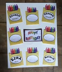 Classroom Birthday Bulletin Board Ideas For Preschool Back To School Birthday Bulletin Board Birthday Board Classroom Classroom Birthday Crayon Themed Classroom