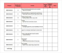 Concession stand inventory template free. 12 Food Inventory Templates Free Sample Example Format Download Free Premium Templates