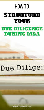 How To Structure Your Due Diligence During M A Business Strategy Management Start Up Social Media Resources