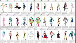 If you're trying to figure out what x squared plus x squared equals, you may wonder why there are letters in a math problem. Hatsune Miku Project Diva X Ot Miku X Scarlett Johansson Is Happening Neogaf