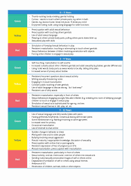 Virginia Child Support Worksheet Writing Worksheet