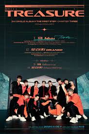 📍 shop 211 / 227 collins st, melbourne ⚡️ specialize. 201029 Treasure ìŒ Mmm Tracklist Poster Ygtreasure