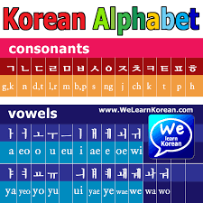 Image Result For How To Read Korean Korean Alphabet Korean Language Alphabet Korean Language