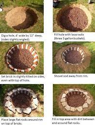 Dig down about 6 inches. How To Build A Fire Pit Make A Fire Pit How To Build A Fire Pit Backyard Fire