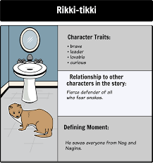Rikki Tikki Tavi By Rudyard Kipling Character Map Keep Track Of The Characters From Rikki Tikki Teaching Literature Middle School Reading If Rudyard Kipling