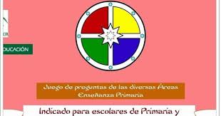 La Rueda Del Saber Juego De Preguntas Preguntas Trivial Juegos Educativos Online