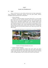 Pada artikel ini saya akan membagikan tips untuk membuat profil upwork anda menarik dan menarik calon client anda. Doc Bab V Hasil Pembahasan Siti Aliefha Putri Raheema Academia Edu